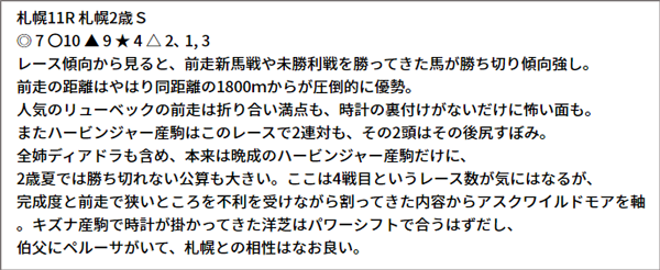 9/4(土) 札幌11R 予想本文