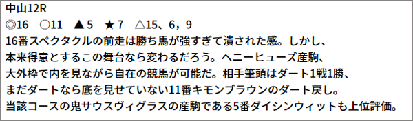 9/26(日) 中山12R 予想