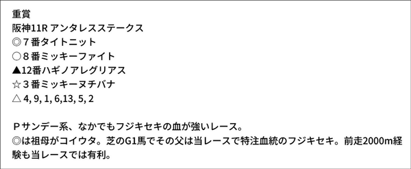 亀谷敬正