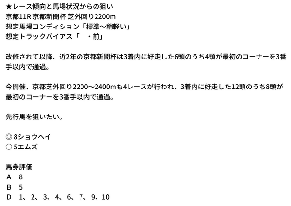 馬場虎太郎