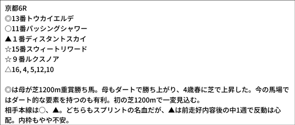 亀谷敬正