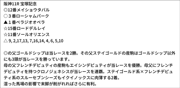 亀谷敬正