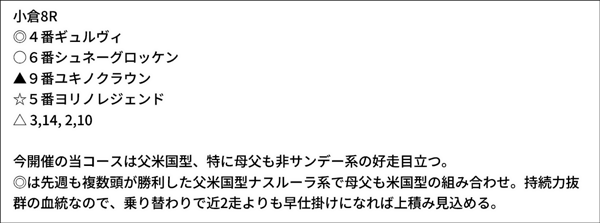 亀谷敬正