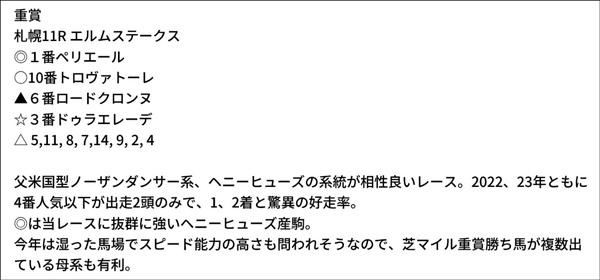 亀谷敬正