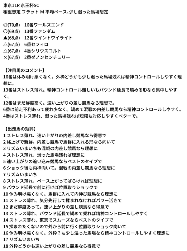 今井雅宏