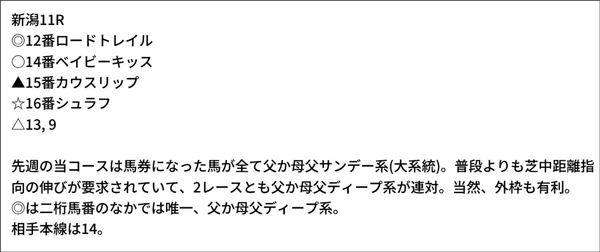 亀谷敬正