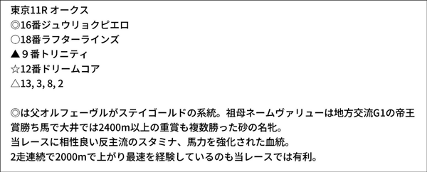 亀谷敬正
