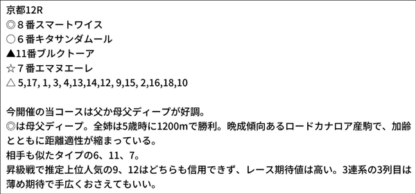 亀谷敬正