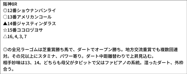 亀谷敬正