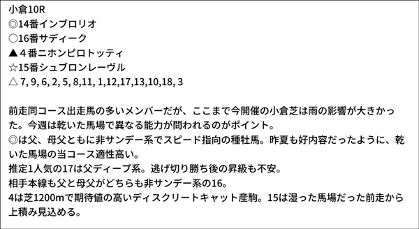 亀谷敬正