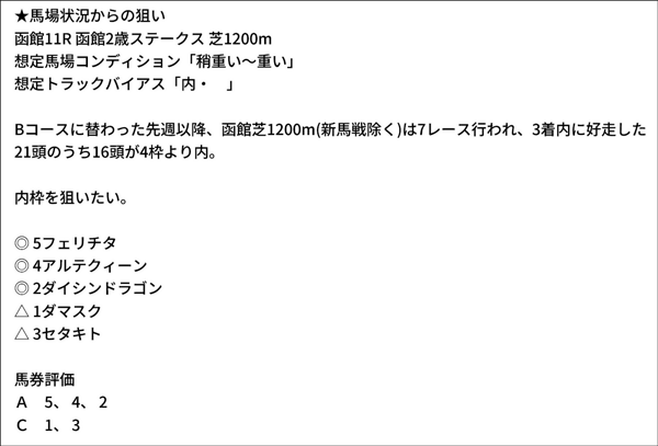 馬場虎太郎