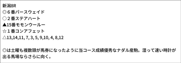 亀谷敬正
