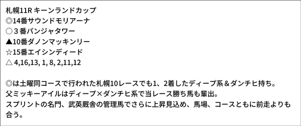 亀谷敬正