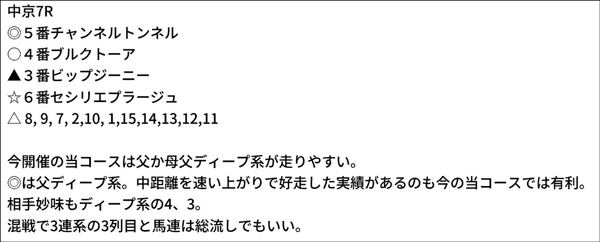 亀谷敬正