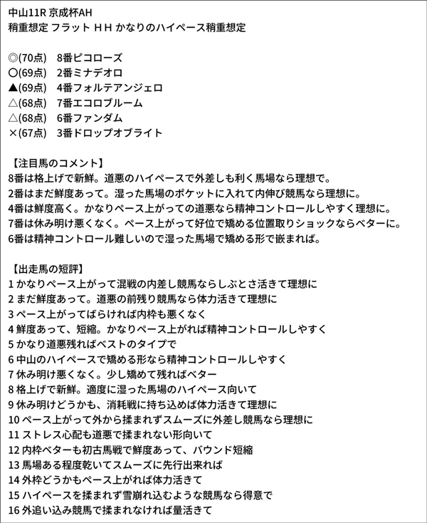 今井雅宏