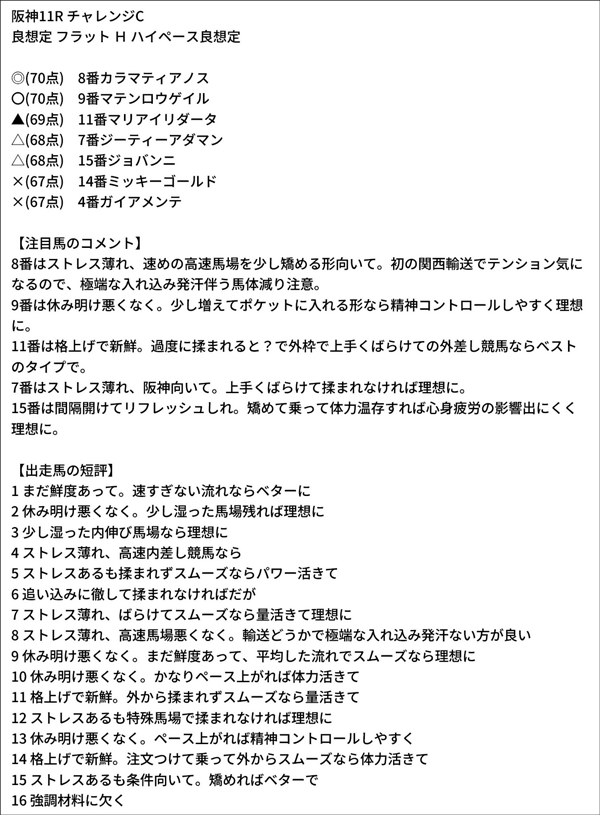 今井雅宏