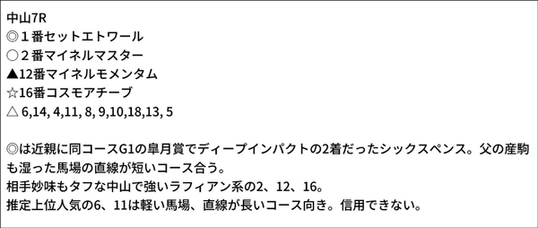 亀谷敬正