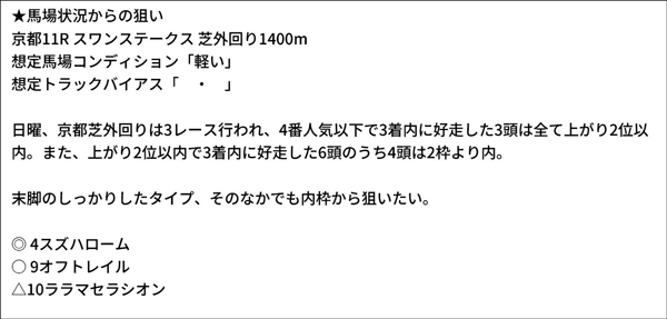 馬場虎太郎