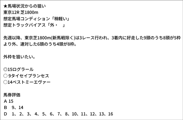 馬場虎太郎