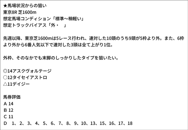 馬場虎太郎