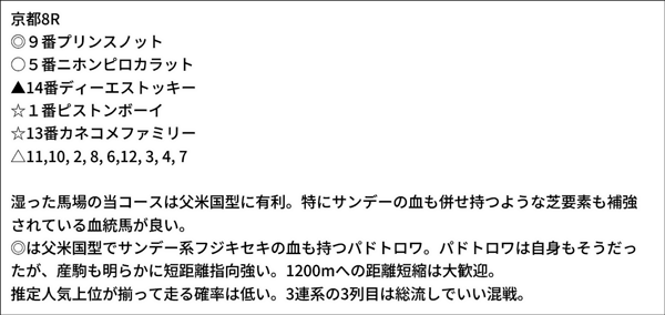 亀谷敬正