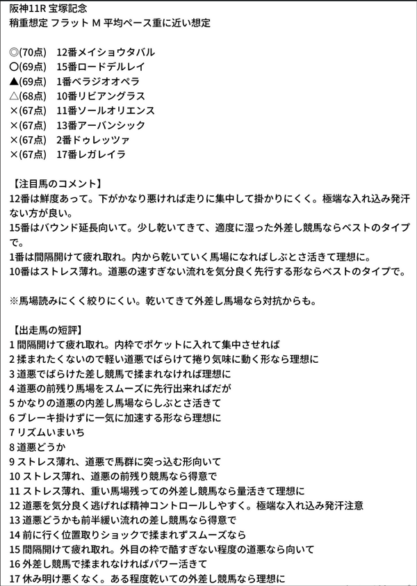 今井雅宏