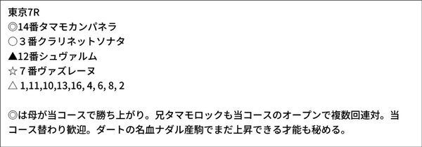 亀谷敬正