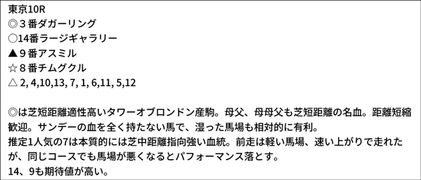 亀谷敬正