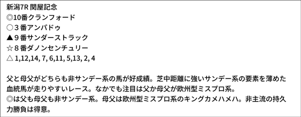 亀谷敬正