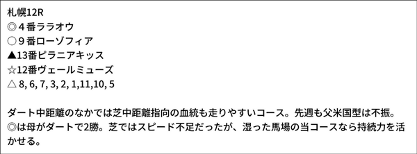 亀谷敬正