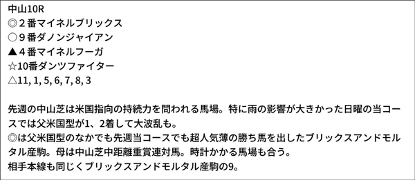 亀谷敬正