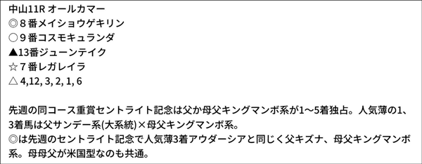 亀谷敬正
