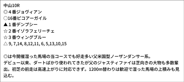 亀谷敬正