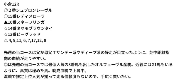 亀谷敬正