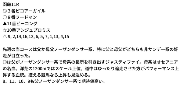 亀谷敬正