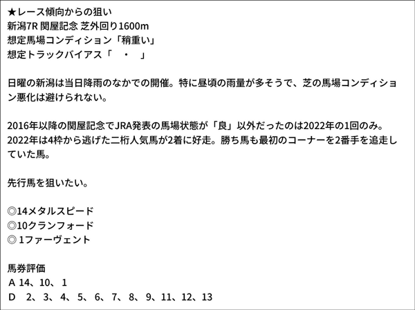 馬場虎太郎