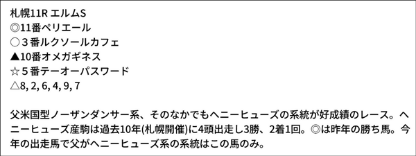 亀谷敬正