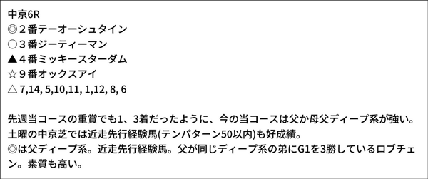 亀谷敬正