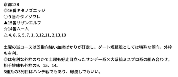 亀谷敬正