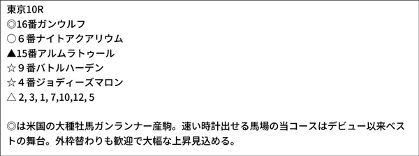 亀谷敬正