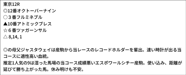 亀谷敬正
